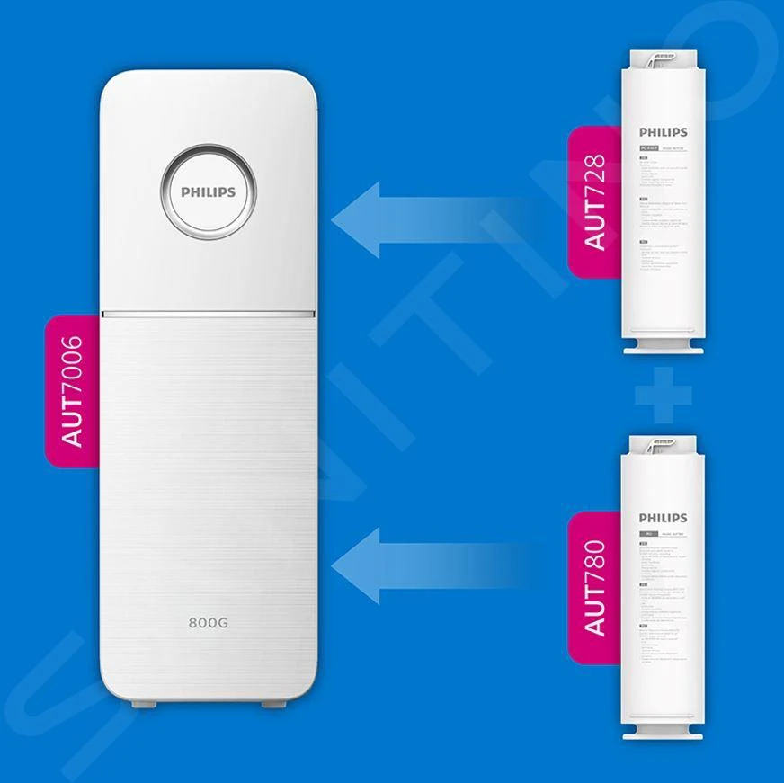 Philips Filtración - Sistema De ósmosis Bajo Fregadero, 2 Litros, ósmosis Inversa, Capacidad 2,1 L/min, Con Grifo Smart AUT7006/10 11 Philips Filtración - Sistema De ósmosis Bajo Fregadero, 2 Litros, ósmosis Inversa, Capacidad 2,1 L/min, Con Grifo Smart AUT7006/10 - Imagen 11