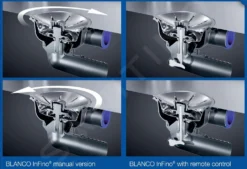 Blanco Axia III 45 - Fregadero De Silgranite, 780x510 Mm, Con Accesorios, InFino, Tartufo 523180 -Cocina Tienda De Ventas PHOTO 267